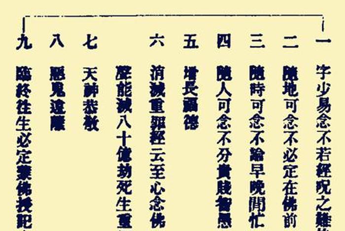 佛学全集pdf，佛学 百度网盘