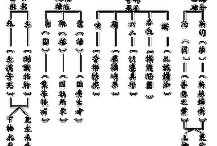 五因缘九因缘十二因缘说（12因缘讲解）