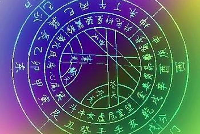 佛教数术、佛教常用的数字