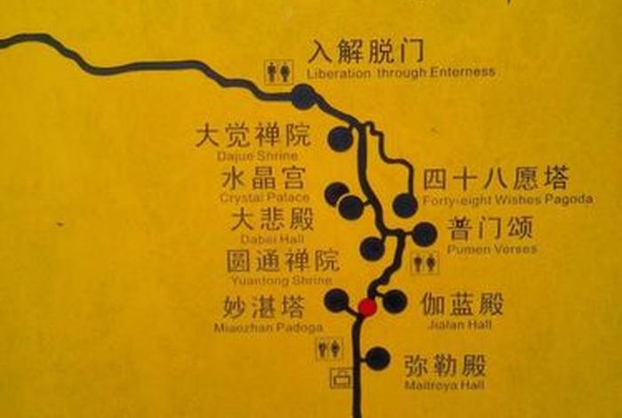 佛教旅游知识点总结大全集 - 佛教旅游路线
