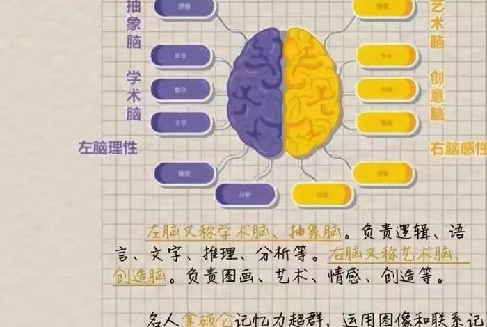 白阳佛歌曲，白阳佛经