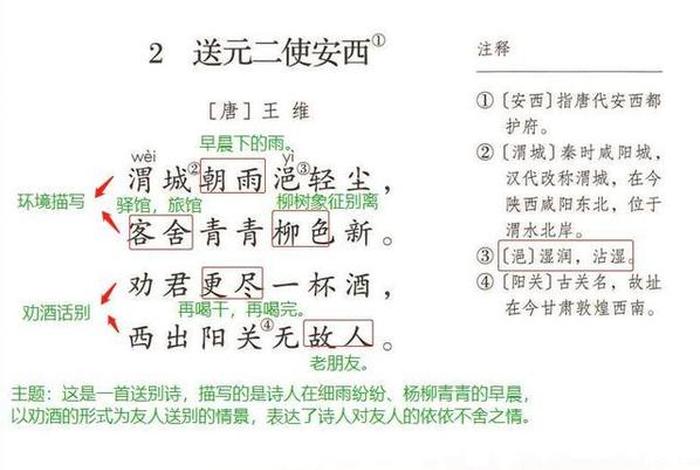 及时雨是什么意思简单点；及时雨含义是什么