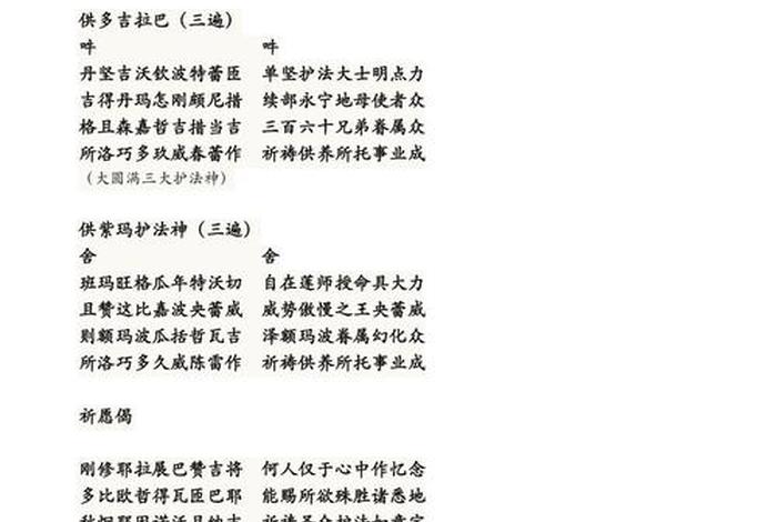 佛教持具仪轨教学；佛教各种佛事仪轨全集
