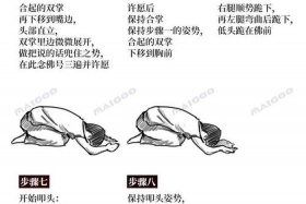 佛教基本礼仪知识点（佛教礼仪主要有哪些）