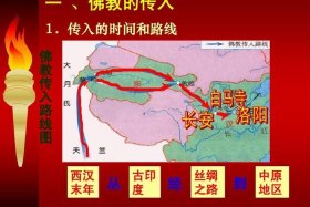 佛教进入中国的年代 - 佛教进入中国的历史