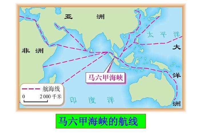 航线地理图（航线图例）