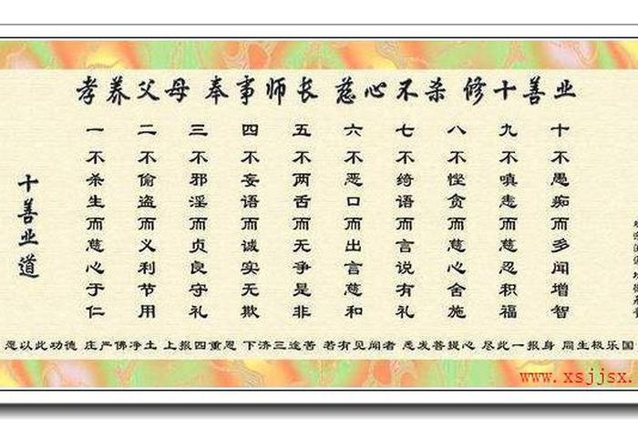 十善道是什么意思；十善包括哪些
