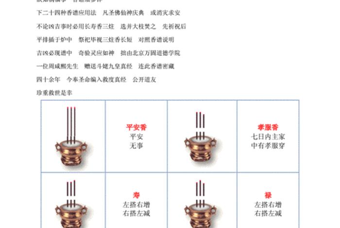 上供上香（上供上香的最佳时间是几点）