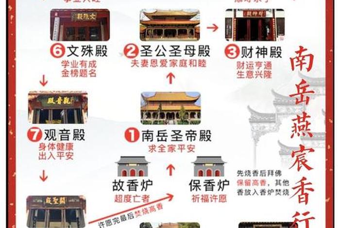 进入寺院的基本知识（进入寺院的基本知识有哪些）