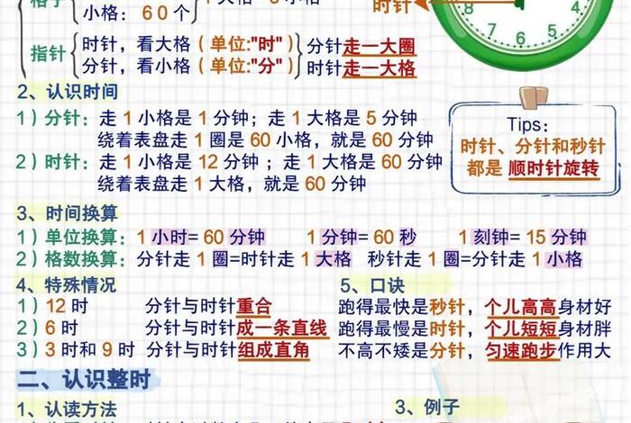 时间常识知识、关于时间的常识