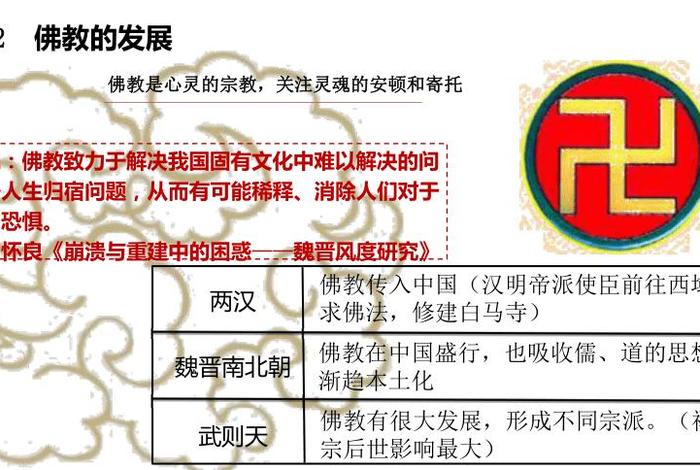 佛教与道教的联系 - 佛教和道教的共同特点