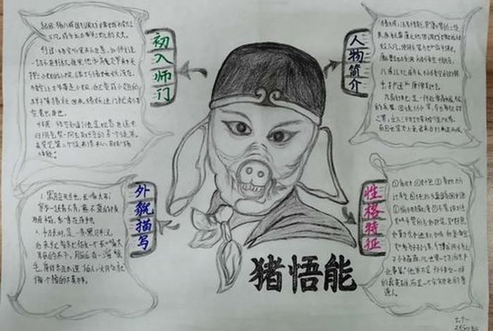 西游记中关于猪八戒的外貌描写；西游记中有关猪八戒的外貌描写