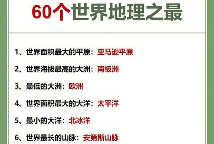 世界十大知识大全；最全的世界知识大全