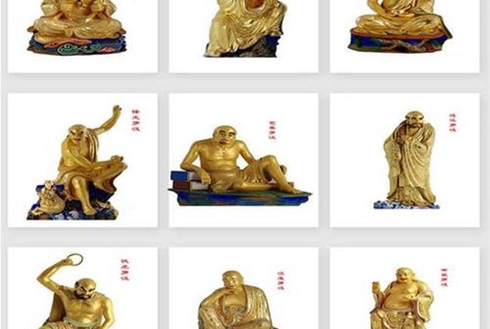 佛教罗汉是18个还是108个、佛教108罗汉分别叫什么