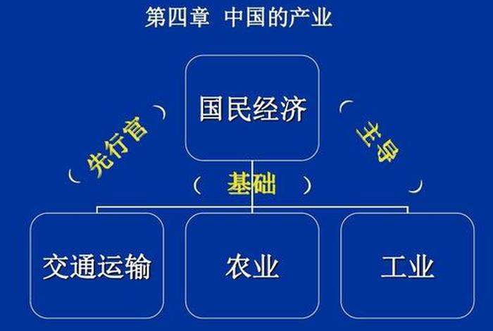 资粮田是什么意思 资粮的本体和资粮的果