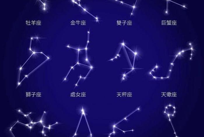 佛教星座知识图片 - 佛教星球