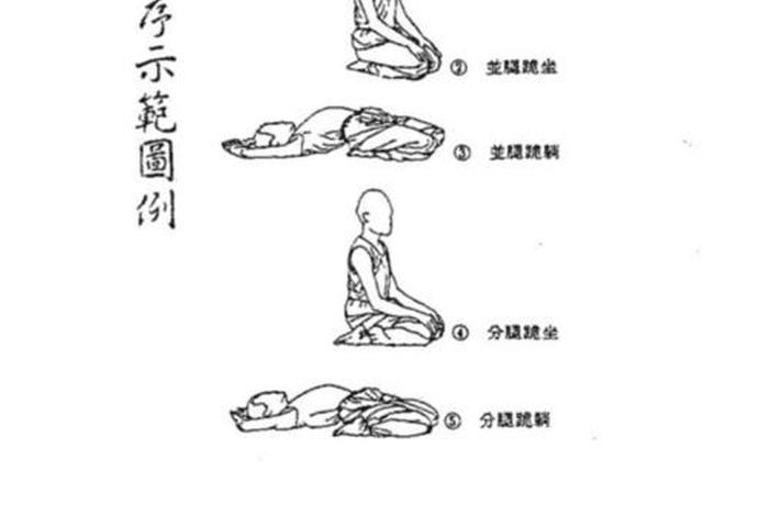 坐禅基础知识大全 - 坐禅的几种姿势