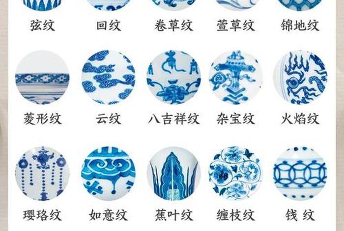 佛教瓷器知识讲解视频，瓷器佛教纹饰
