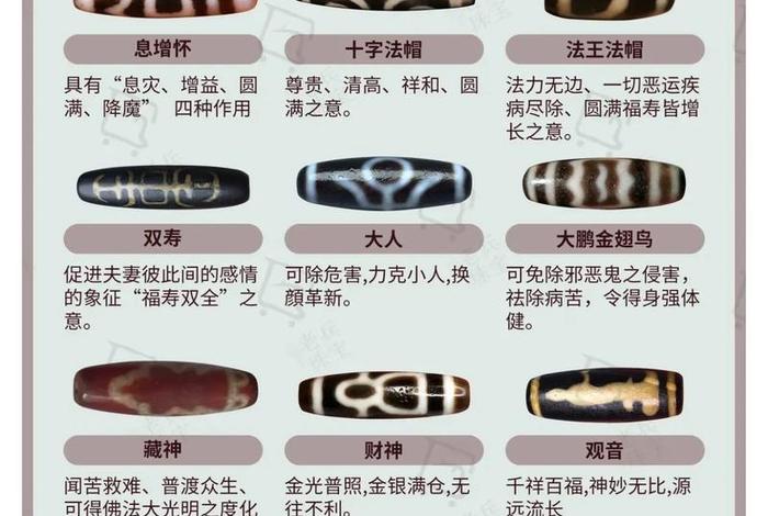佛教知识佛珠的意义、佛珠寓义