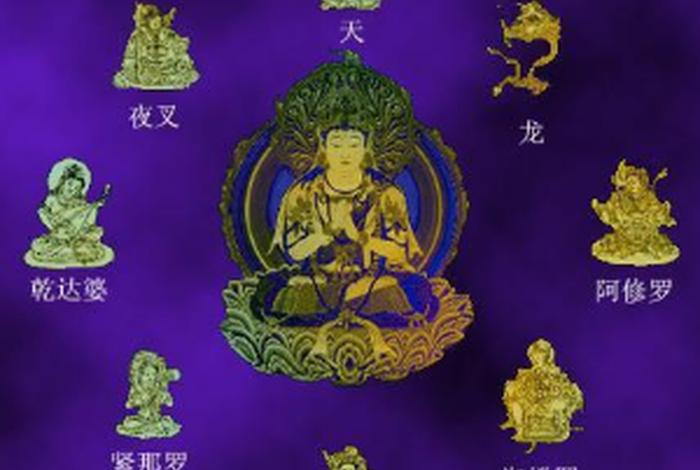 佛教天龙八部地位排名；佛教天龙八部有哪些人物
