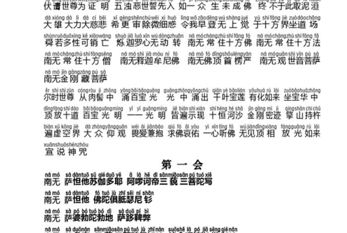楞严咒拼音全文 楞严咒拼音全文正确读法