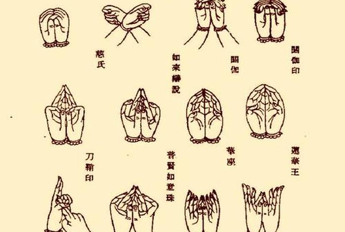 佛教养生功法；佛教养生功法手印大全
