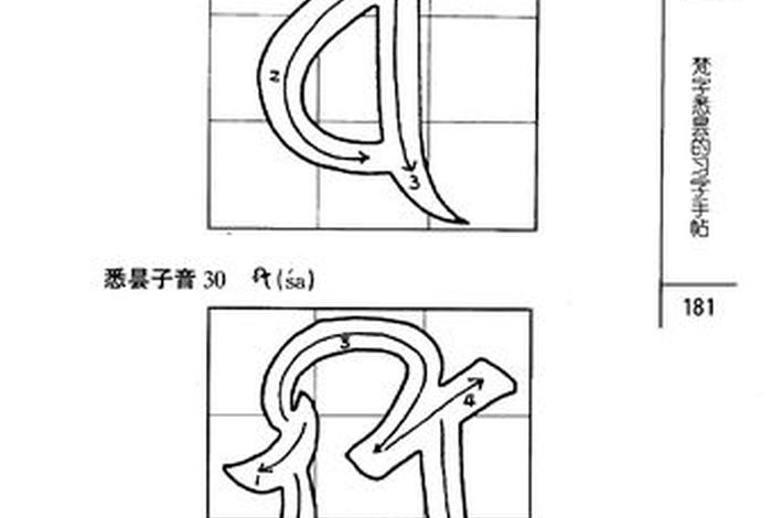 佛教梵文怎么学（梵文入门教学视频）