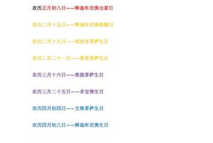 佛教节日一览表2021、佛教节日一览表2021年农历