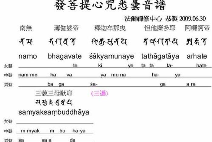马鸣菩萨禅定秘法 马鸣菩萨心咒