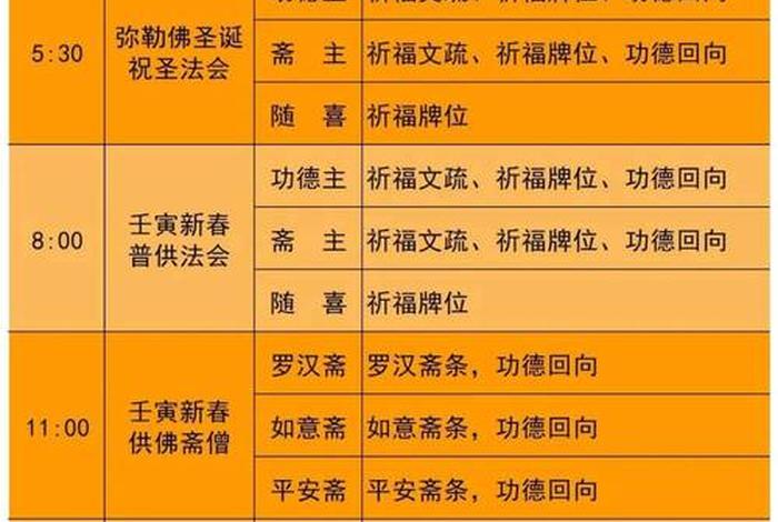 佛教节日一览表2022年（佛教节日一览表2022年农历）