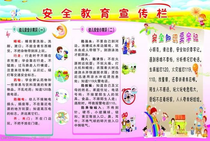 安全常识宣传图片大全、安全常识宣传栏