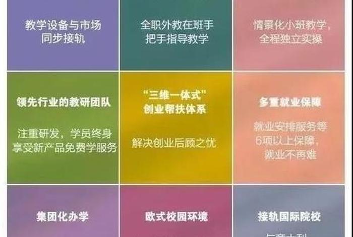 现代人应该学的知识、现代人学什么就业最好