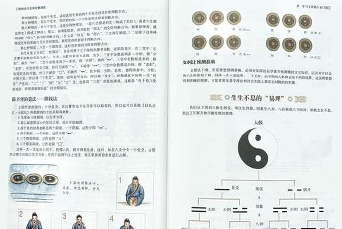 广州话讲易经、易经白话讲解