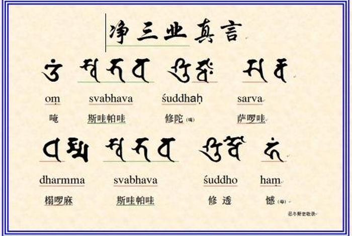 佛教净口业真言 - 佛法净口业真言