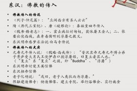 佛教对中国的影响和意义；佛教对中国的影响有哪些方面,举例说明？