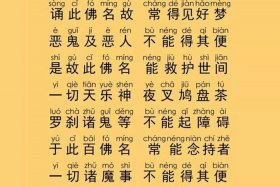 佛经图片全文 - 佛经图片全文高清