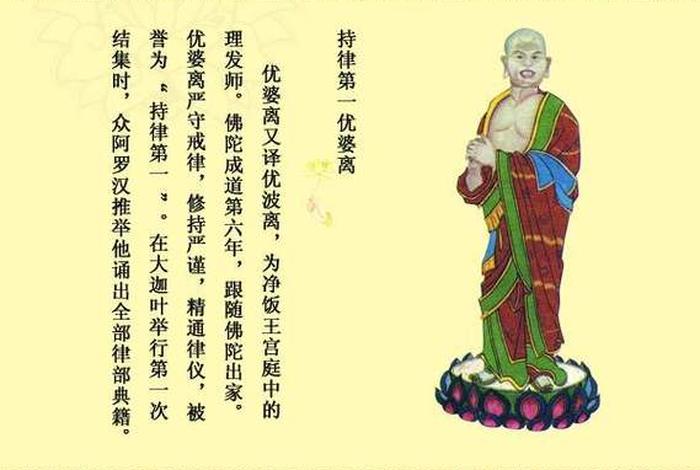 佛陀10大弟子，佛陀十大弟子