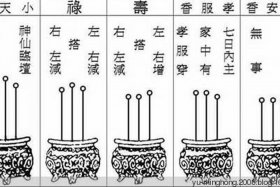 佛教香形示意图（佛教香火图片）