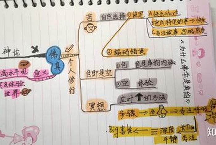 佛学思想为什么会出现矛盾的现象（佛教为什么有那么多矛盾地方）