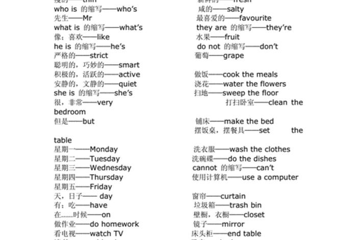 我说的是英语怎么读，我说的是英语单词