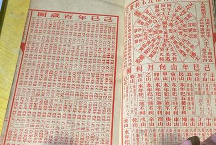 佛教算卦书有什么；佛教算卦书有什么作用