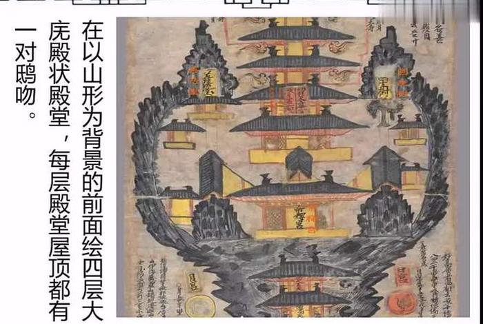佛教三界九地之图详解；佛教三界九地之图详解图片