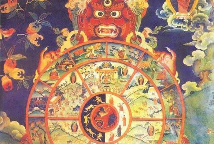 佛教的六道轮回是；佛教的六道轮回是不是真的