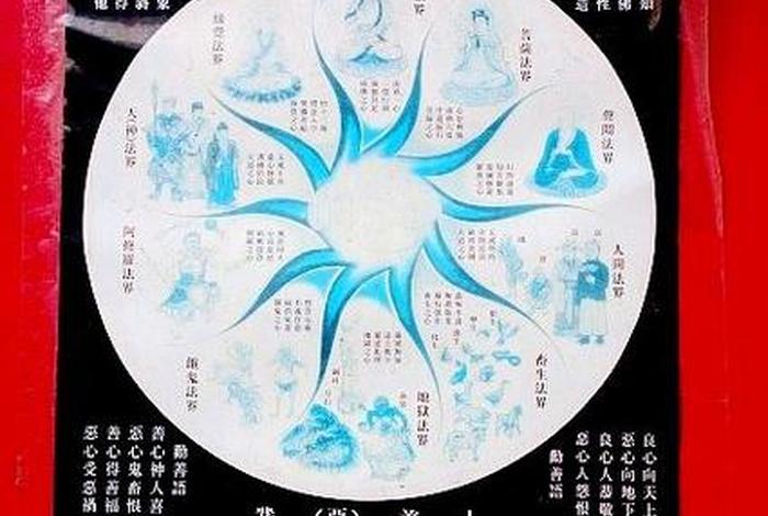 佛教十法界是什么；十法界都有哪些