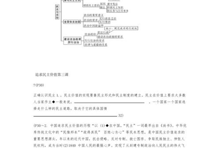 九上道法知识点整理，9上道法知识点