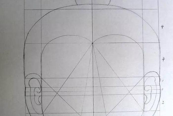 佛教造像基础知识书籍电子版 佛教造像画法