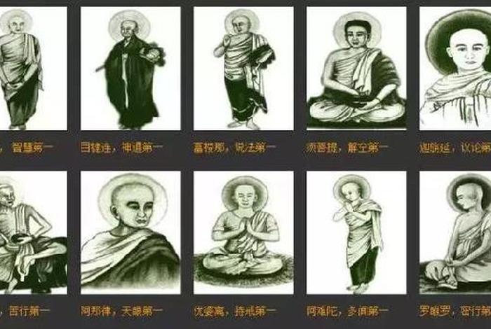 佛学的四大什么意思 - 佛教中的四大指的是什么