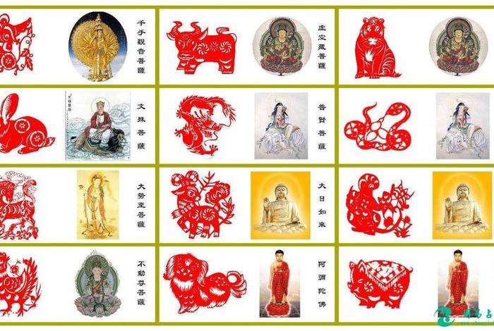 佛教知识一百道题大全答案高中，佛教知识汇总