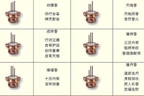 佛教怎么看香（佛教怎么看香火图片）