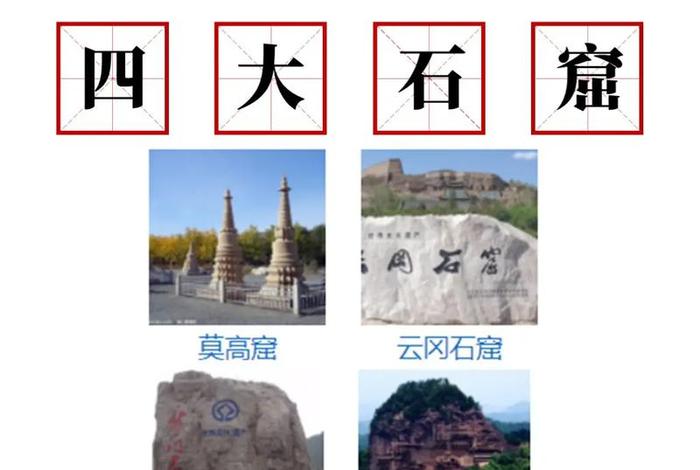 佛教石窟相关知识点归纳图片 中国佛教石窟的主要类型